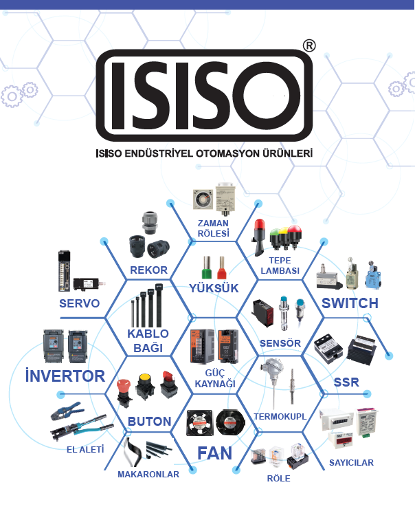 Isıso Fiyat Listesi 2025